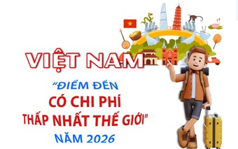 Người nước ngoài rất hài lòng với chi phí sinh hoạt tại Việt Nam