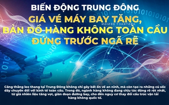 Biến động Trung Đông: Giá vé máy bay tăng, bản đồ hàng không toàn cầu đứng trước ngã rẽ
