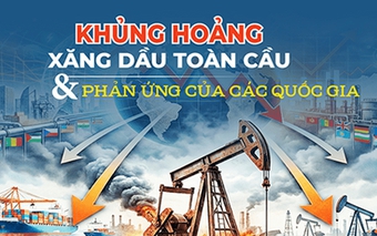 Các quốc gia phản ứng trước khủng hoảng xăng dầu toàn cầu