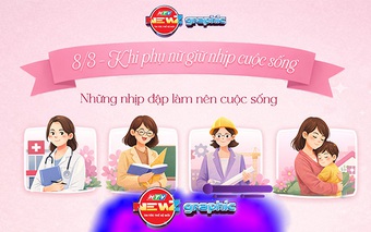 NewZgraphic: 8/3 – Khi phụ nữ giữ nhịp cuộc sống