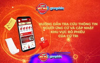 NewZgraphic: Hướng dẫn tra cứu thông tin người ứng cử và cập nhật khu vực bỏ phiếu của cử tri