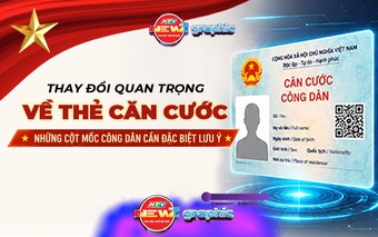 NewZgraphic: Thay đổi quan trọng về thẻ Căn cước - Những cột mốc công dân cần đặc biệt lưu ý
