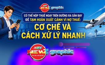 NewZgraphic: Nợ thuế có thể nộp ngay trên đường ra sân bay để được xuất cảnh