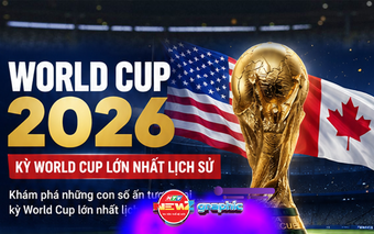 NewZgraphic: Khám phá những con số ấn tượng tại World Cup 2026 - Kỳ World Cup lớn nhất lịch sử