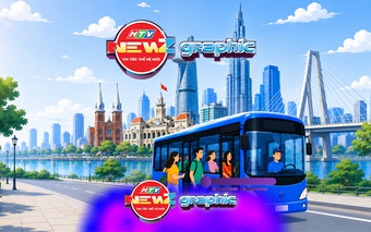 NewZgraphic: Miễn 100% vé xe buýt cho 134 tuyến tại TP. Hồ Chí Minh từ 1/7/2026
