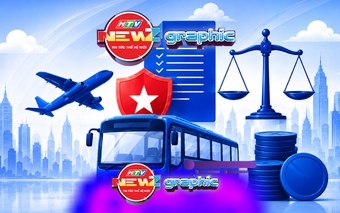NewZgraphic: 5 chính sách đáng chú ý có hiệu lực từ ngày 1/7