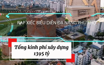 Vx88 Us Com Thành phố không ngủ: Những con số ấn tượng ở rạp "ngàn tỉ" Phú Thọ