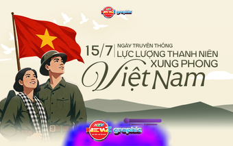NewZgraphic: Ngày truyền thống lực lượng Thanh niên xung phong Việt Nam 