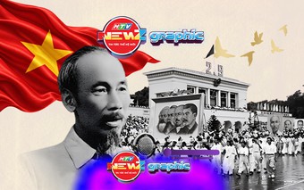 81 năm mùa thu lịch sử: Mùa thu thay đổi vận mệnh dân tộc