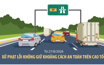 Siết xử phạt vi phạm khoảng cách an toàn, ngăn tai nạn liên hoàn trên cao tốc