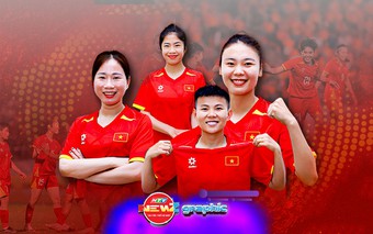 NewZgraphic: Lịch thi đấu đội tuyển nữ Việt Nam tại ASIAD 20