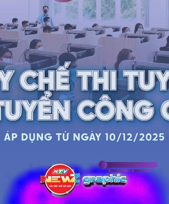 Quy chế thi tuyển, xét tuyển công chức