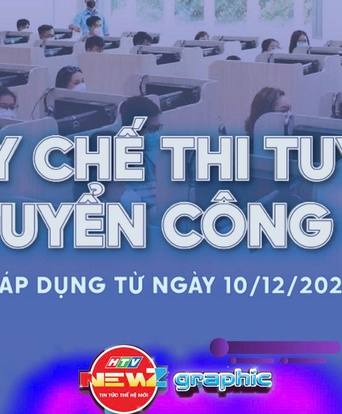 Quy chế thi tuyển, xét tuyển công chức