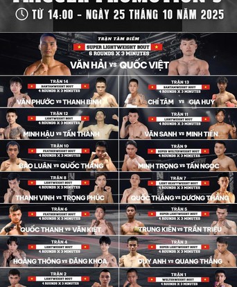 Trigger Promotion 5: Cao Quốc Việt thách đấu Tượng đài quyền anh Nguyễn Văn Hải