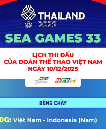SEA Games 33: Lịch thi đấu ngày 10/12 của đoàn thể thao Việt Nam