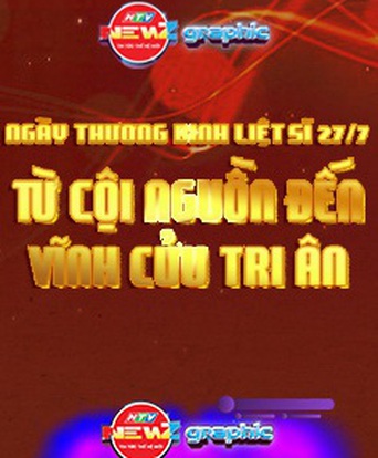 NewZgraphic: Ngày Thương binh liệt sĩ 27/7 - Dòng chảy tri ân từ cội nguồn đến vĩnh cửu