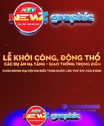 NewZgraphic: Livestream Lễ khởi công và động thổ các dự án hạ tầng trọng điểm TP. Hồ Chí Minh