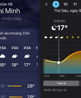 TP. Hồ Chí Minh lạnh dưới 18 độ, đợt lạnh hiếm gặp trong một thập kỷ