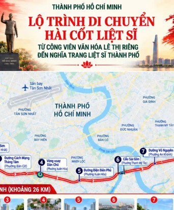 TP. Hồ Chí Minh tổ chức Lễ truy điệu 731 hài cốt liệt sĩ