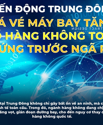 Biến động Trung Đông: Giá vé máy bay tăng, bản đồ hàng không toàn cầu đứng trước ngã rẽ