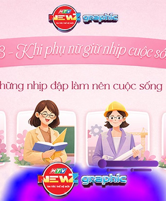 NewZgraphic: 8/3 – Khi phụ nữ giữ nhịp cuộc sống