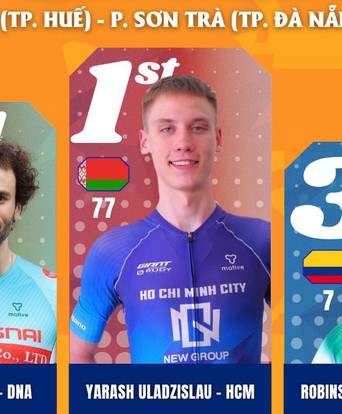 Kết quả chặng 10: TP. Huế - Đà Nẵng| Cúp Truyền hình 2026