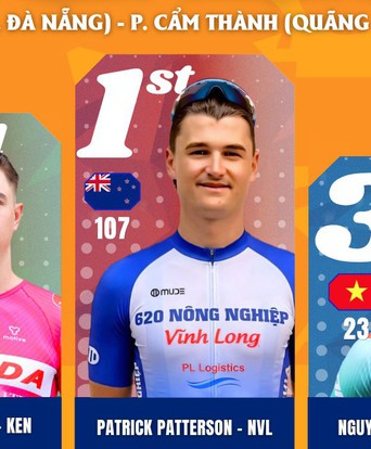 Kết quả chặng 11: TP. Đà Nẵng - Quảng Ngãi | Cúp Truyền hình 2026