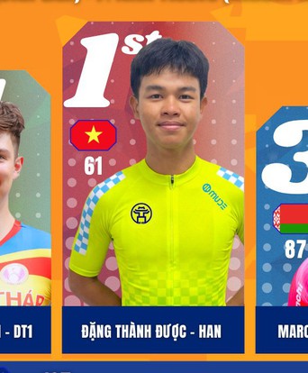 Kết quả chặng 15: Đăk Lăk - Khánh Hòa | Cúp Truyền hình 2026