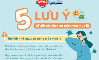 NewZGraphic: 5 lưu ý để giữ sức khỏe an toàn mùa mưa lũ