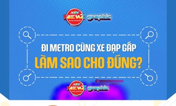 NewZgraphic: Chính thức cho phép mang xe đạp gấp lên tuyến Metro số 1 từ ngày 1/11/2025