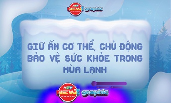 NewZgraphic: Giữ ấm cơ thể, chủ động bảo vệ sức khỏe trong mùa lạnh