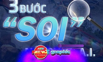 “Tuyệt chiêu” nhận biết sản phẩm tạo bởi A.I. thế hệ mới để tránh bị lừa đảo