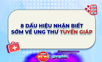 NewZgraphic: 8 dấu hiệu nhận biết sớm về ung thư tuyến giáp