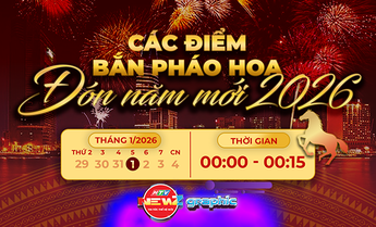 NewZgraphic: Các điểm bắn pháo hoa đón năm mới 2026