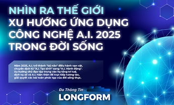 Nhìn ra thế giới: Xu hướng ứng dụng công nghệ A.I. 2025 trong đời sống