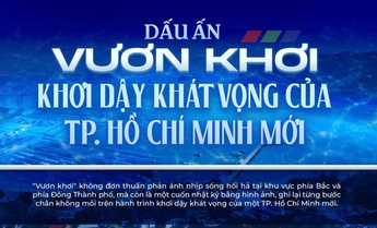 Dấu ấn "Vươn khơi": Khơi dậy khát vọng của TP. Hồ Chí Minh mới