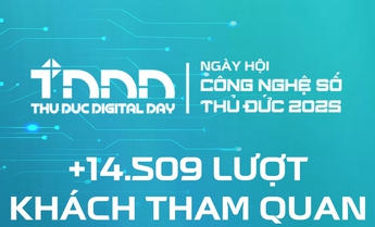 Những dấu ấn công nghệ của Ngày hội Công nghệ số Thủ Đức - Thu Duc Digital Day 2025