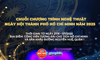 NewZgraphic: TP.HCM tổ chức chuỗi chương trình nghệ thuật chào mừng Ngày hội Thành phố năm 2025