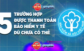 NewZgraphic: 5 trường hợp được thanh toán bảo hiểm y tế dù chưa có thẻ BHYT