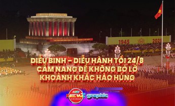 Xem diễu binh, diễu hành tối nay 24/8: Cẩm nang giúp bạn không bỏ lỡ phút giây hào hùng