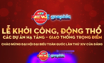 NewZgraphic: Livestream Lễ khởi công và động thổ các dự án hạ tầng trọng điểm TP. Hồ Chí Minh