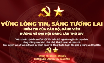 Vững lòng tin, sáng tương lai:
Niềm tin của cán bộ, Đảng viên
hướng về Đại hội Đảng lần thứ XIV