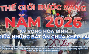 Kỳ vọng hòa bình giữa những bất ổn chưa khép lại