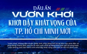 Dấu ấn "Vươn khơi": Khơi dậy khát vọng của TP. Hồ Chí Minh mới