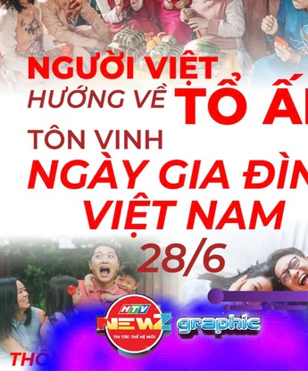 Inforgaphic: Tổ ấm Việt: Gìn giữ giá trị, gắn kết yêu thương