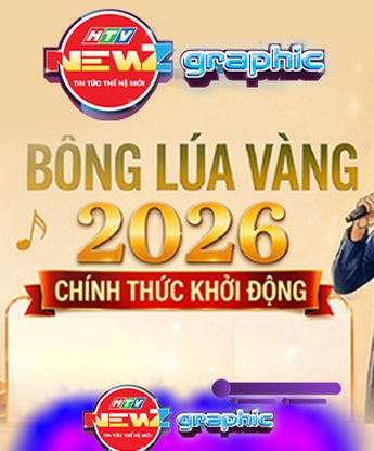 NewZgraphic: Chính thức khởi động và nhận đăng ký dự thi Bông lúa vàng 2026