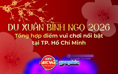 NewZgraphic: Du xuân Tết Bính Ngọ 2026 - Tổng hợp điểm vui chơi nổi bật tại TP. Hồ Chí Minh
