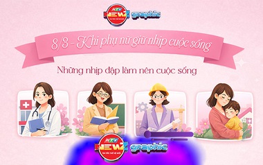 NewZgraphic: 8/3 – Khi phụ nữ giữ nhịp cuộc sống