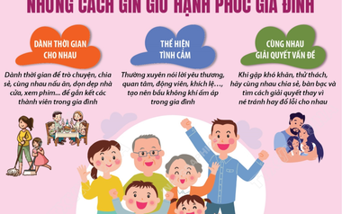 Ngày Quốc tế Gia đình 15/5: Những cách gìn giữ hạnh phúc gia đình