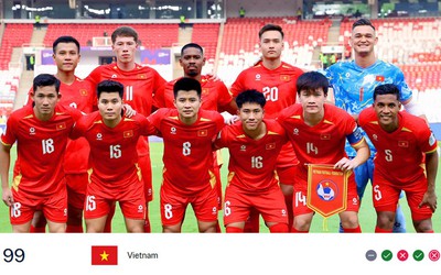 Đội tuyển Việt Nam giữ hạng 99 FIFA, đứng thứ hai Đông Nam Á